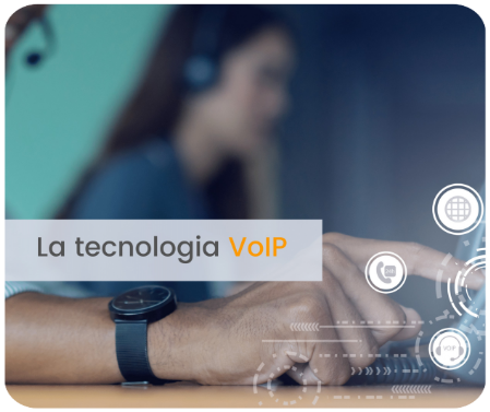 VoIP